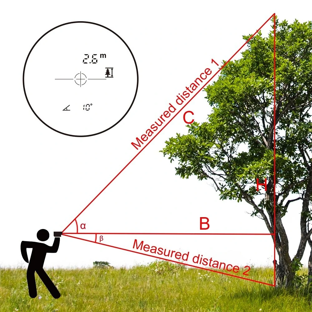 Milesey PF3S 800M Golf Laser Rangefinder with Slope & Vibration | for Hunting - Image 3